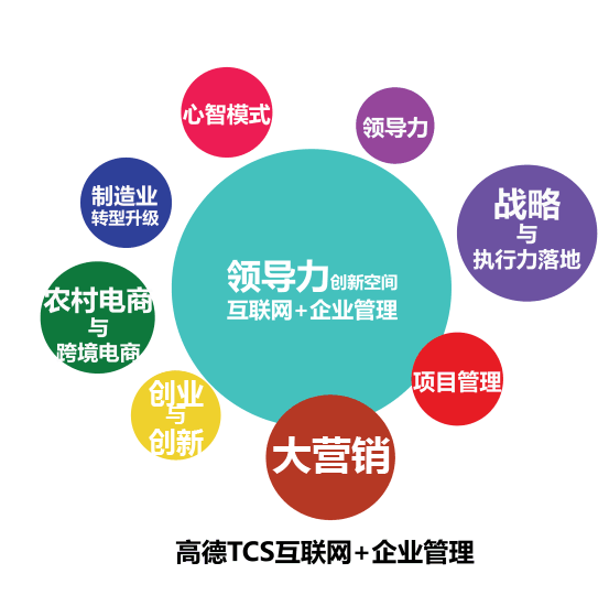双喜临门 阿克苏新美文化携手高德，赋能企业数字化未来